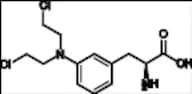 Melphalan Impurity 14