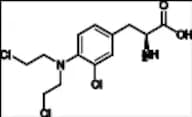 Melphalan EP Impurity F