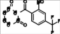 Nitisinone-13C6