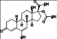Nomegestrol Acetate
