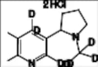 rac-Nicotine-d7 DiHCl