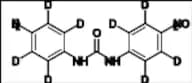 Nicarbazin Impurity 1-d8