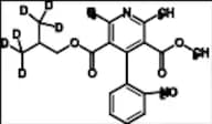 Nisoldipine USP Related Compound D-d6 (Dehydro Nisoldipine-d6)