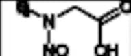 N-Nitroso-β-Methylaminoisobutyl Methyl Ketone