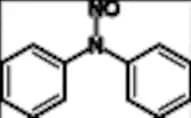 N-Nitrosodiphenylamine
