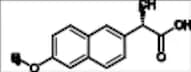 Naproxen