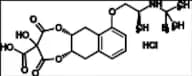 Nadolol Impurity 7 HCl