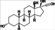 Norethindrone Impurity 8
