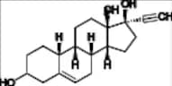 Norethindrone Impurity 36