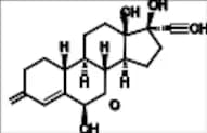 Norethisterone EP Impurity H (6-β-Hydroxy Norethisterone)