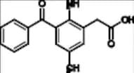 Nepafenac Impurity 10