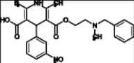 Nicardipine Impurity 40
