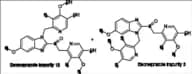 Esomeprazole Impurity 11 (Mixture of Esomeprazole Impurity 3 and Esomeprazole Impurity 12)