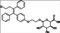 Ospemifene Glucuronide