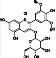 Oenin Chloride