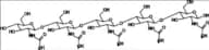 N,N’,N’’,N’’’,N’’’’,N’’’’’-Hexaacetyl Chitohexaose