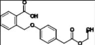 Olopatadine Impurity 4
