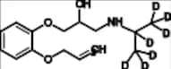 Oxprenolol-d7