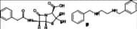 Benzylpenicillin Benzathine Tetrahydrate (Penicillin G Benzathine Tetrahydrate)