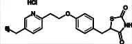 Pioglitazone HCl