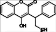 Phenprocoumon