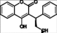 (R)-Phenprocoumon