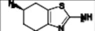 Pramipexole Impurity 43