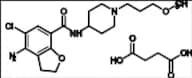 Prucalopride Succinate
