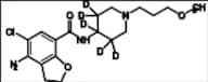 Prucalopride-d5