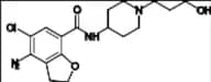 Desmethyl Prucalopride