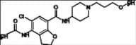 Prucalopride Impurity 5