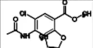 Prucalopride Impurity 8