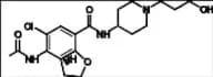 Prucalopride Impurity 10