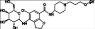 Prucalopride-N-Galactopyranoside