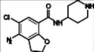 Prucalopride Impurity 25
