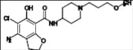 Prucalopride Impurity 30