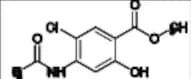 Prucalopride Impurity 36