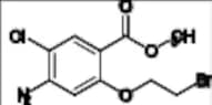 Prucalopride Impurity 37