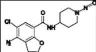 N-Nitroso Prucalopride Impurity 25