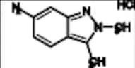 Pazopanib Impurity 7 HCl