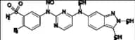 N-Nitroso-Pazopanib