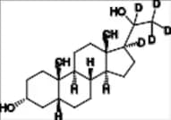 5-β-Pregnane-3-alfa,20-β-Diol-d5