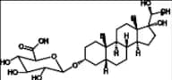 Pregnanetriol 3-O-Glucuronide
