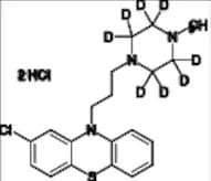 Prochlorperazine-d8 DiHCl