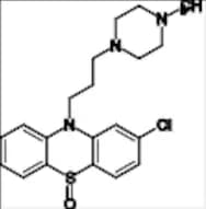 Prochlorperazine EP Impurity A (Prochlorperazine Sulfoxide)