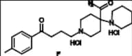 Pipamperone DiHCl