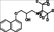 Propranolol-d7 (N-Isopropyl-d7)