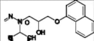 N-Nitroso Propranolol