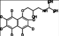 Propranolol-d7 (Naphthalenyl-d7)