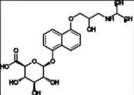 5-Hydroxy Propranolol Glucuronide (Mixture of Diastereomers)